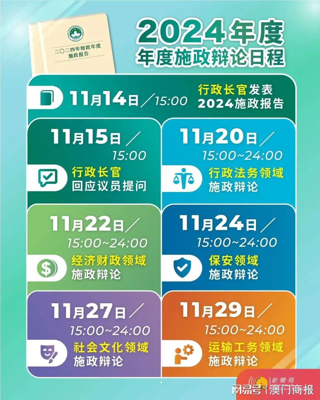 维保工程 第372页