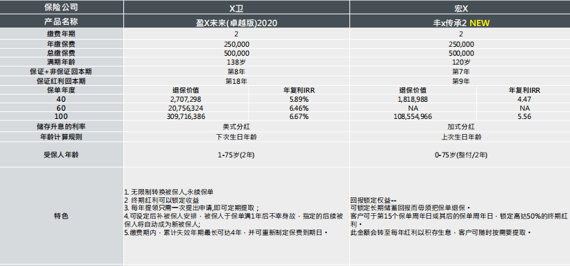 实验行业冷库 第399页