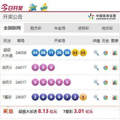 实验行业冷库 第397页