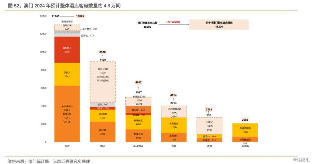 第1748页