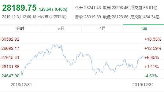 第1743页