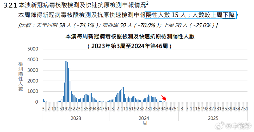 第1741页