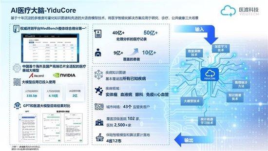 管家婆最准一码一肖,科学解释分析_UWB34.396经典版