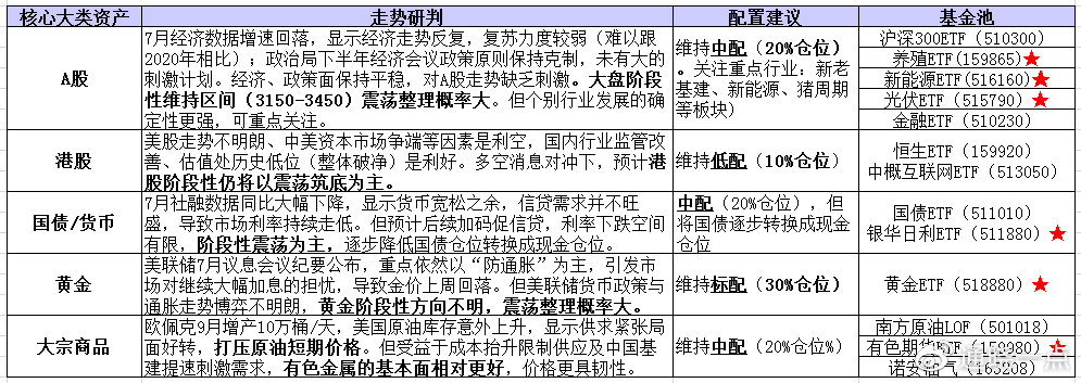 第1738页