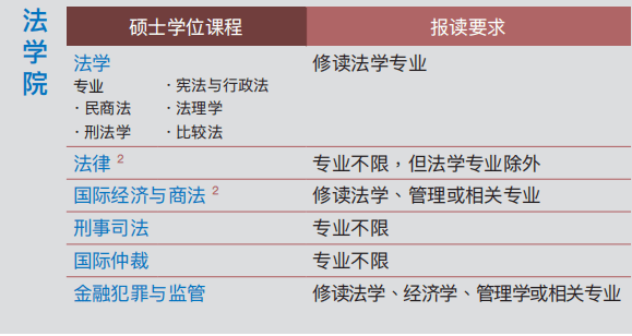 小型冷库设计 第380页