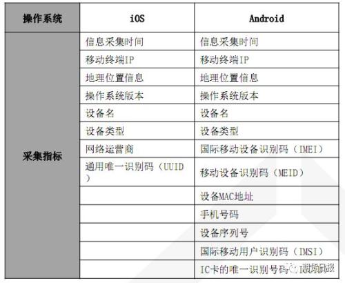 494949开奖澳门今晚开什么码,实际确凿数据解析统计_BGJ34.376经典版