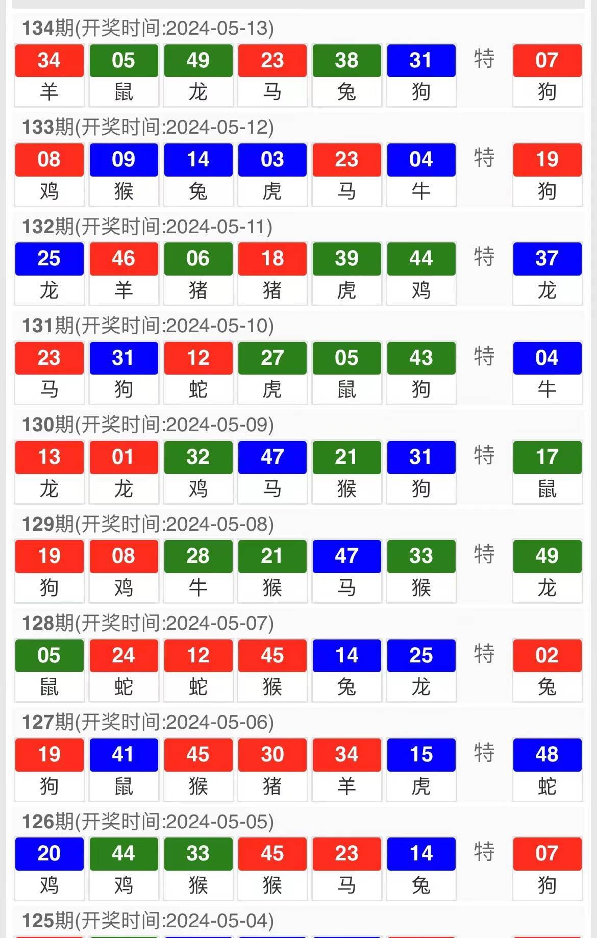 澳门精准三肖三期开奖结果统合解答,完善实施计划_JLW34.334妹妹版