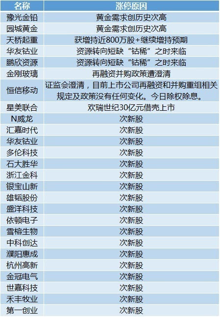 澳门天天正版彩资料大全龙门客站,全面信息解释定义_MMM34.589趣味版