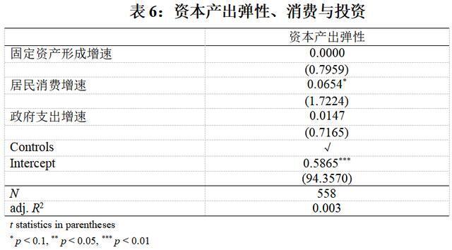 第1722页