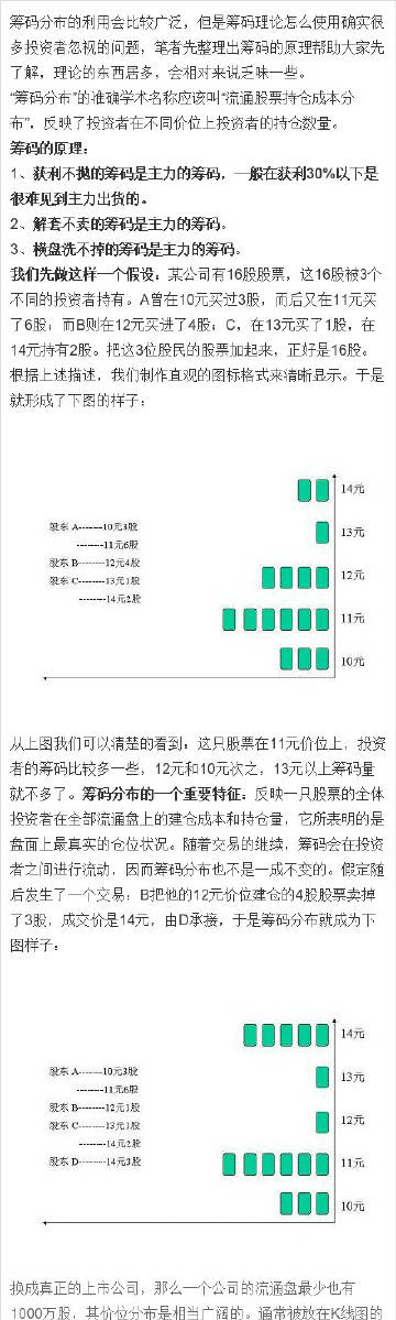 第1712页