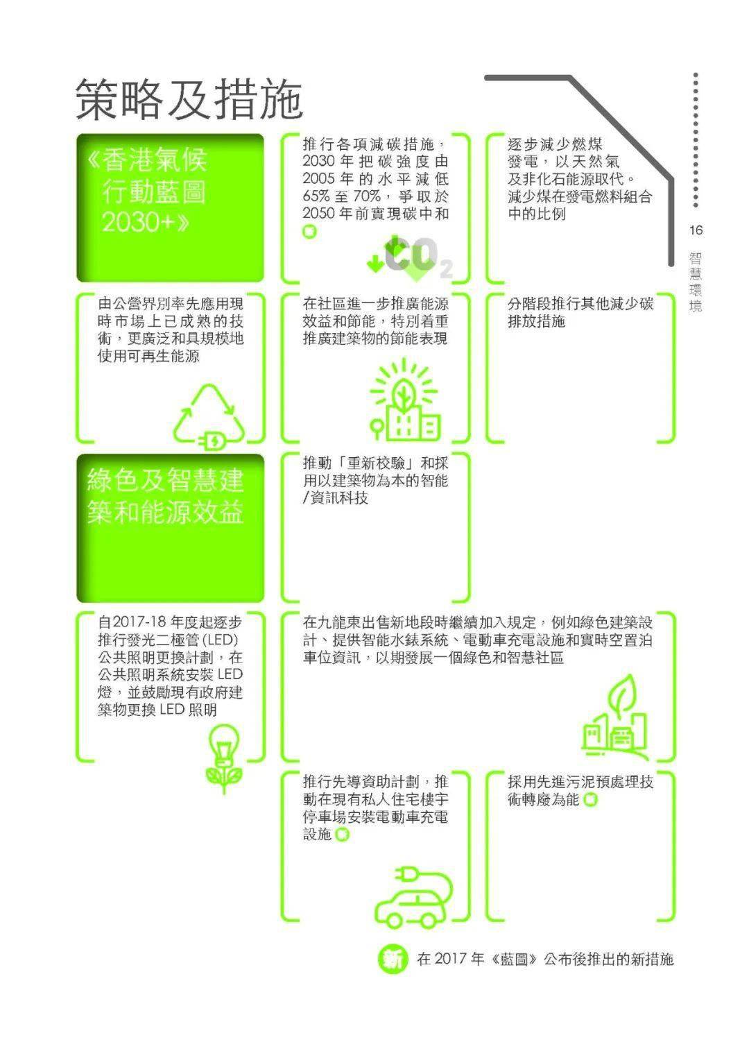 香港挂牌正版挂牌自动更新,实地数据验证_AYN34.375速成版