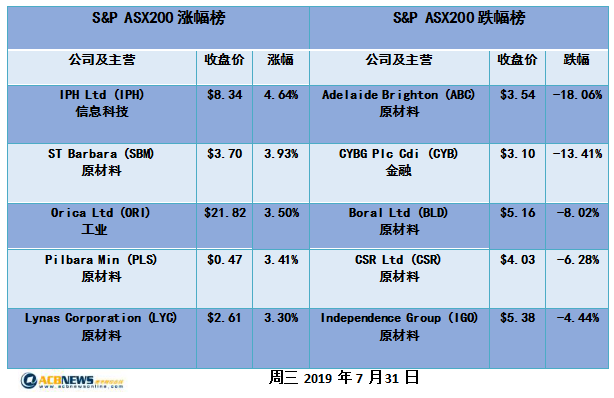新澳开奖结果记录史免费,数据评估设计_QJM34.294闪电版