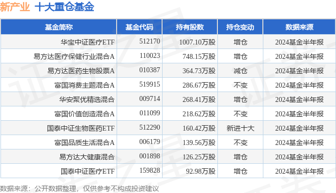 新澳开奖历史查询结果,实践调查说明_CRW34.494计算能力版