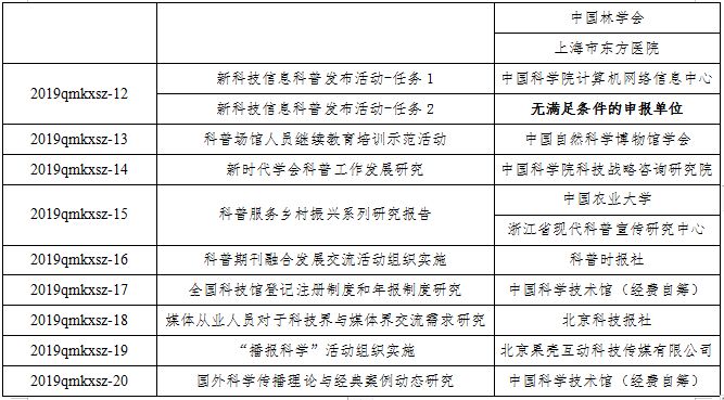 新澳精准资料免费提供最新版,标准执行具体评价_VUP34.820传递版