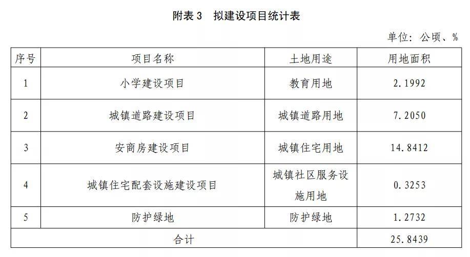 新澳六开奖结果,稳固执行方案计划_RMA34.156精密版