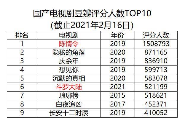 黄大仙三肖三码必中肖,深究数据应用策略_SGS34.307颠覆版