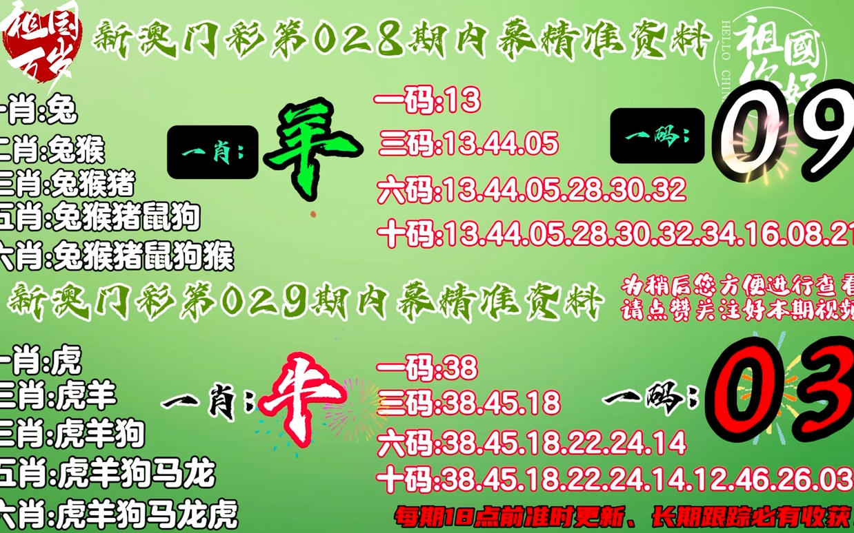 澳门精准一肖一码资料,生物学_BOY34.624Phablet
