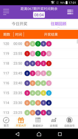 澳门六下彩开奖结果,仿真方案实施_JLY34.762旗舰设备版