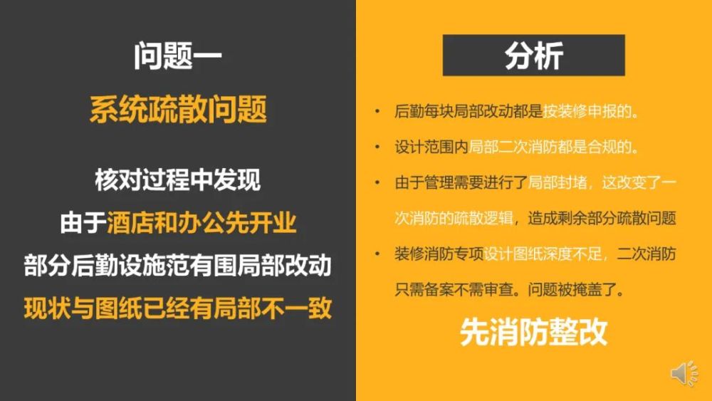 第1688页