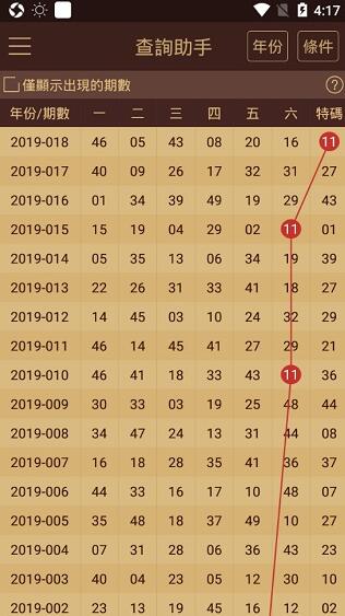2024年澳门天天有好彩,实用性解读策略_DQR34.918教育版