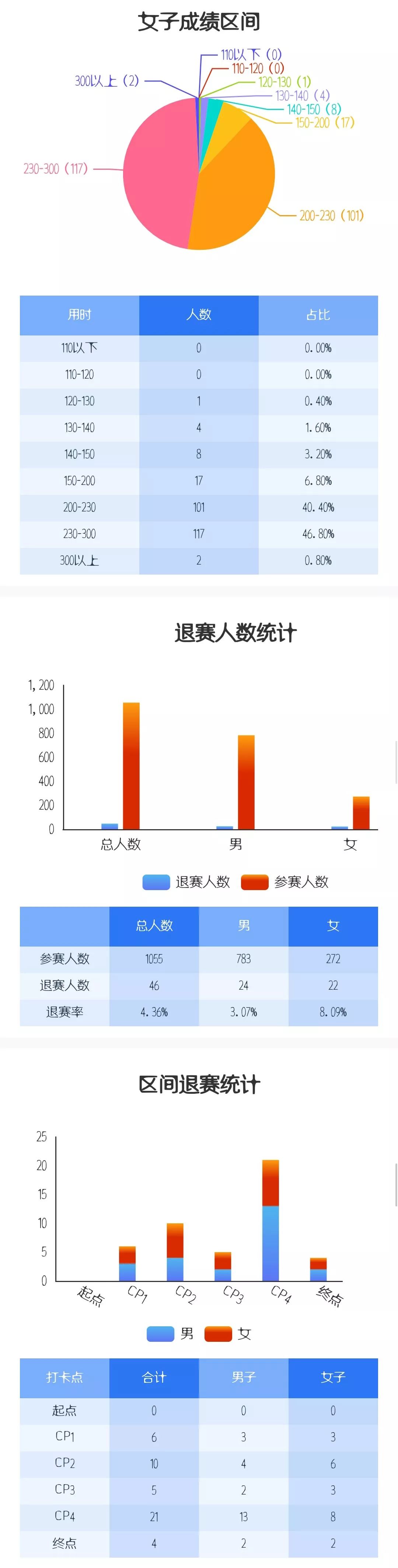 一一肖二马100%,数据导向计划_SOV34.584供给版