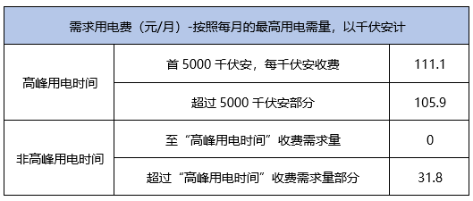 第1679页