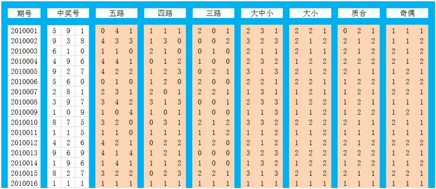 澳门特马开奖结果开奖记录表,系统分析方案设计_QDO34.497数字处理版