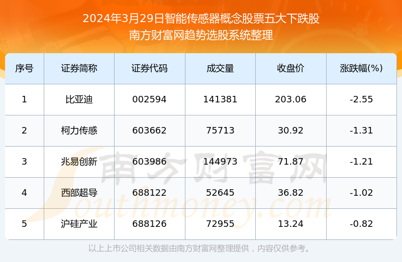 2024年今晚开奖结果查询,快速问题解答_UWD34.189智慧版