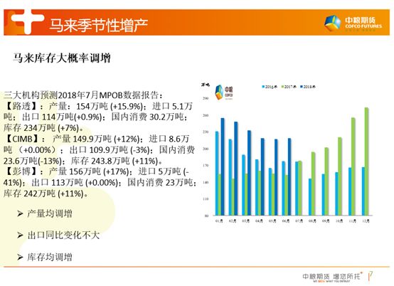 第1672页