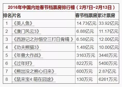 新澳利澳门开奖历史结果,精细评估方案_XFN34.774定制版
