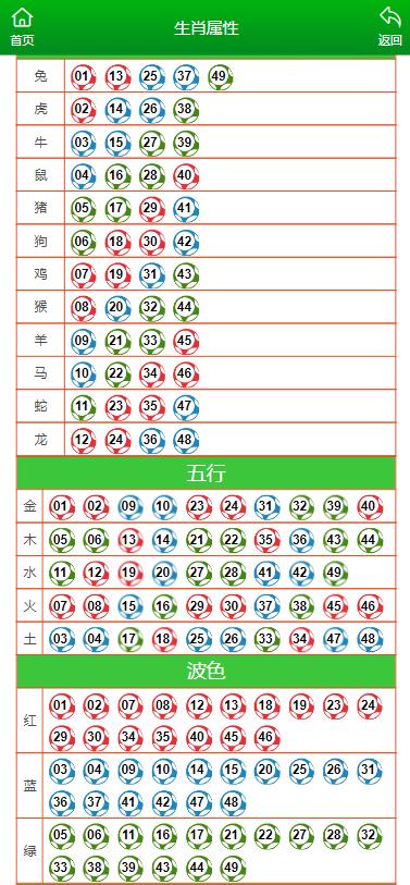 澳门管一肖一码100大全,资源部署方案_WSO34.258知识版