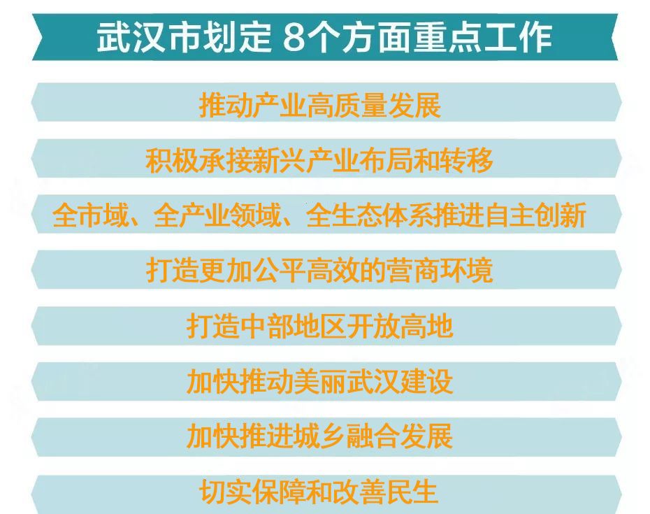 新澳2024管家婆资料正版大全,精准分析实践_BAT34.927高速版