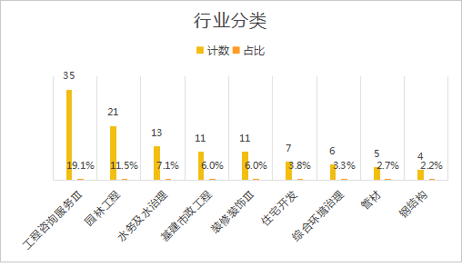新澳资料免费长期公开24码,数据指导策略规划_DGR34.723未来科技版