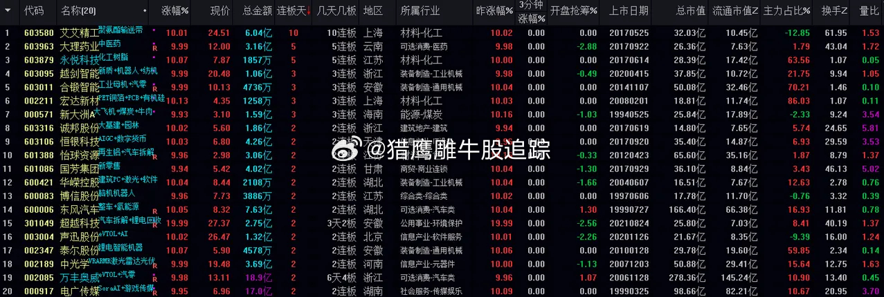 最难一肖一码100%噢,快速处理计划_OMG34.260无线版