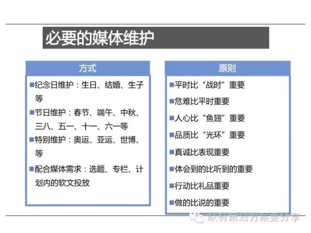 白小姐三肖三期必出一期开奖,精细化方案决策_FNB34.643特色版
