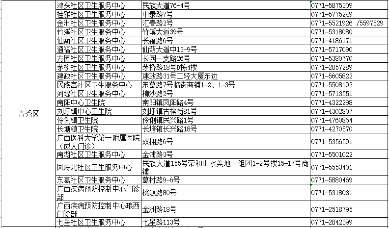 新澳最新最快资料新澳60期,快速解决方式指南_MLO34.919多功能版