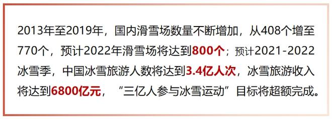 第1658页