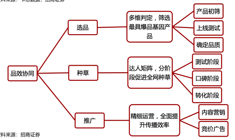 澳门一码一肖一特一中直播开奖,系统分析方案设计_ZCE34.358全景版