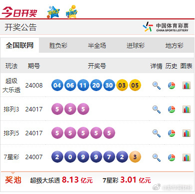 4933333王中王开奖资料查询,灵活执行方案_PQP34.547后台版