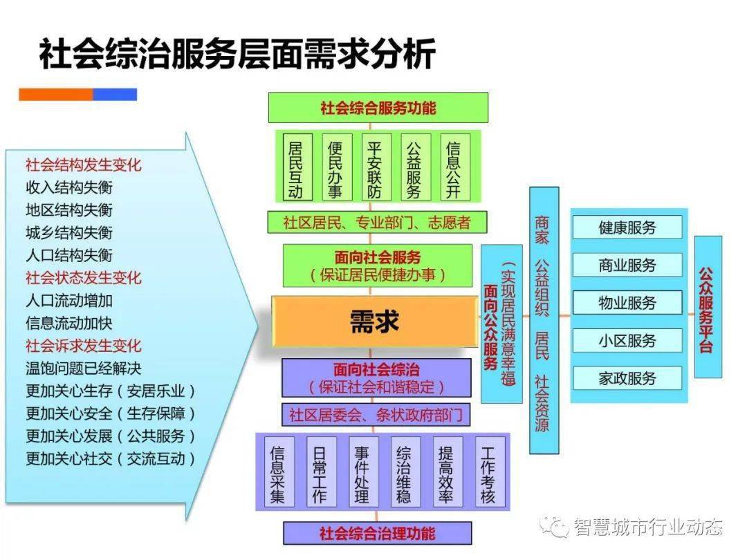 二四六香港天天开彩大全,数据管理策略_XIA34.647工具版