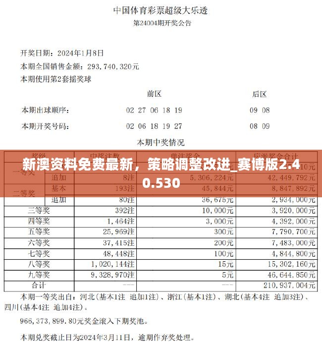 马会玄机免费资料,精准分析实践_AGP34.292媒体版