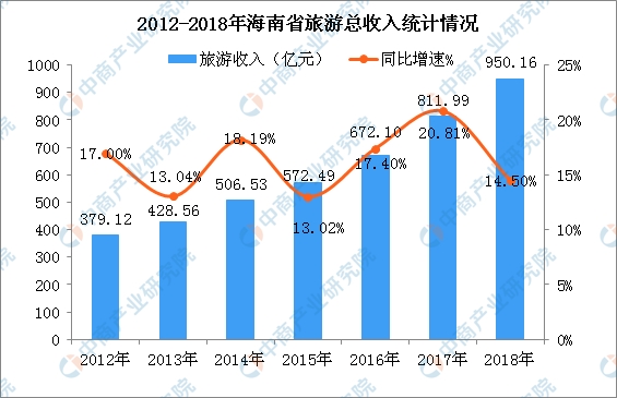 澳门今晚一码特中,全面数据分析_XNN34.313流线型版