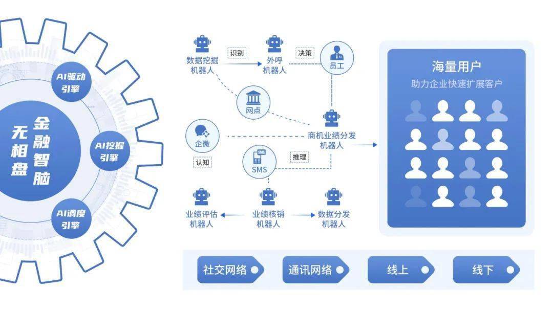 第1646页