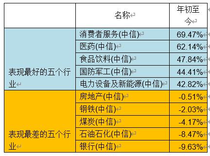 最准一码一肖100%精准老钱庄揭秘,科学数据解读分析_RRQ34.403同步版