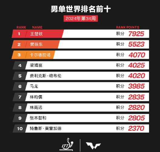 澳门六开奖结果2024开奖记录今晚直播,快速计划解答设计_Notebook67.95.68 -,平衡计划息法策略_KJC34.282户外版
