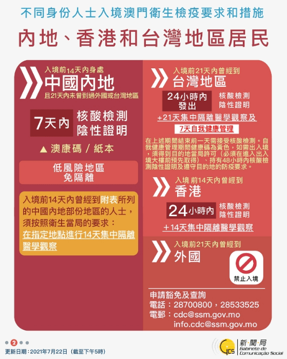 第1643页