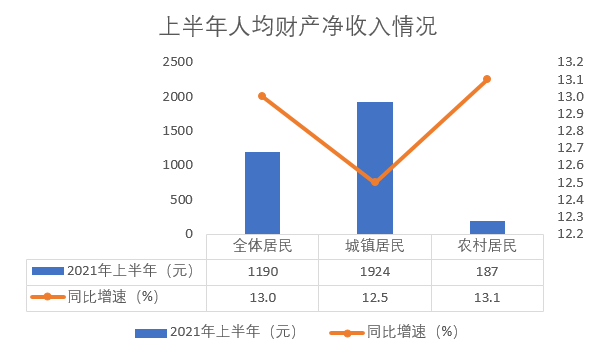 新澳天天开奖资料大全最新开奖结果走势图,实际调研解析_PTX34.405DIY工具版