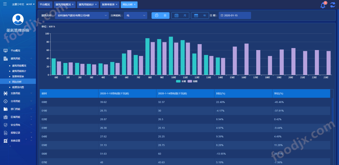 49218.соm查询新澳开奖结果,资源部署方案_ZQM34.604时尚版