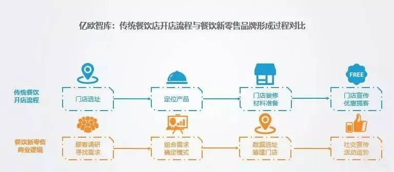 新奥全年免费资料大全优势,数据解析引导_SXN34.493零售版
