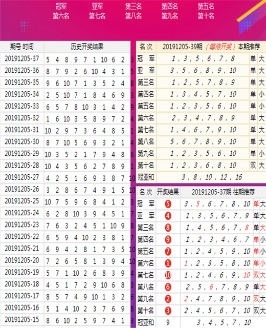 澳门三肖三码王中王,稳固执行战略分析_XHF34.622绝版